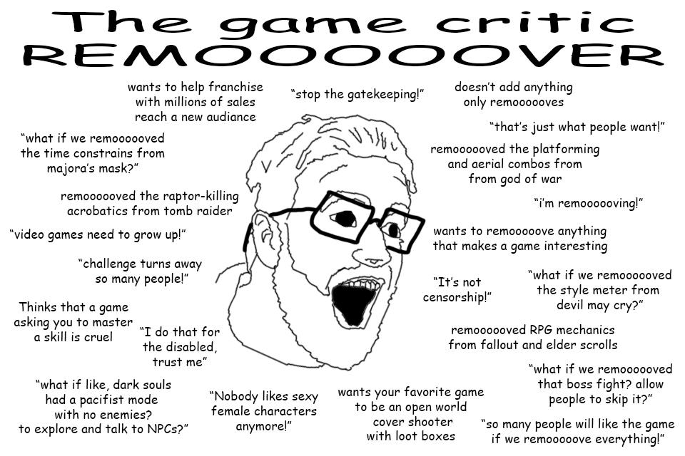 the game critic remover Wojak Know Your Meme