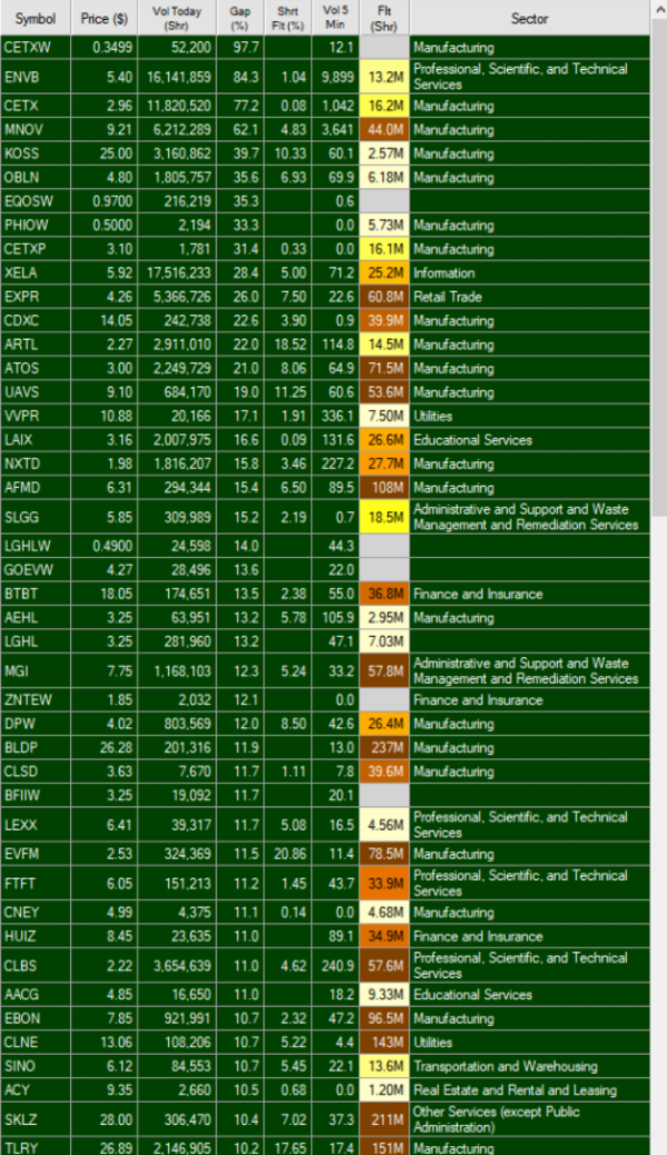 Envb Cetx Koss Obln Xela R Stonks Meme Man Wurds Stonks Edits Know Your Meme