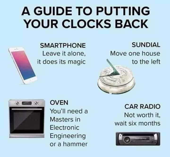 A guide to setting clocks back Know Your Meme