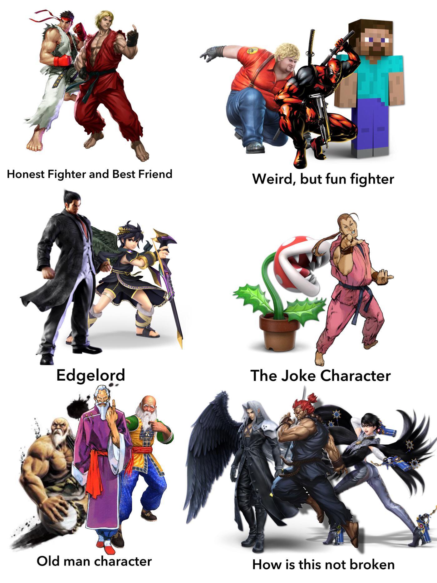 Easy Fighting Game Tropes Starter Pack | /r/starterpacks | Starter Packs |  Know Your Meme