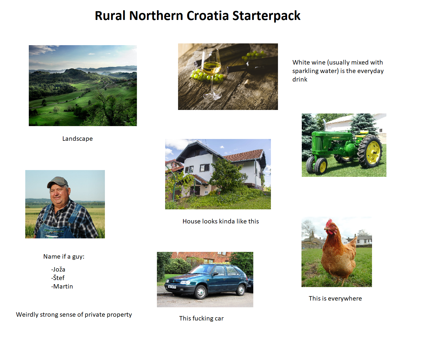 Rural Northern Croatia Starterpack r starterpacks Starter Packs 