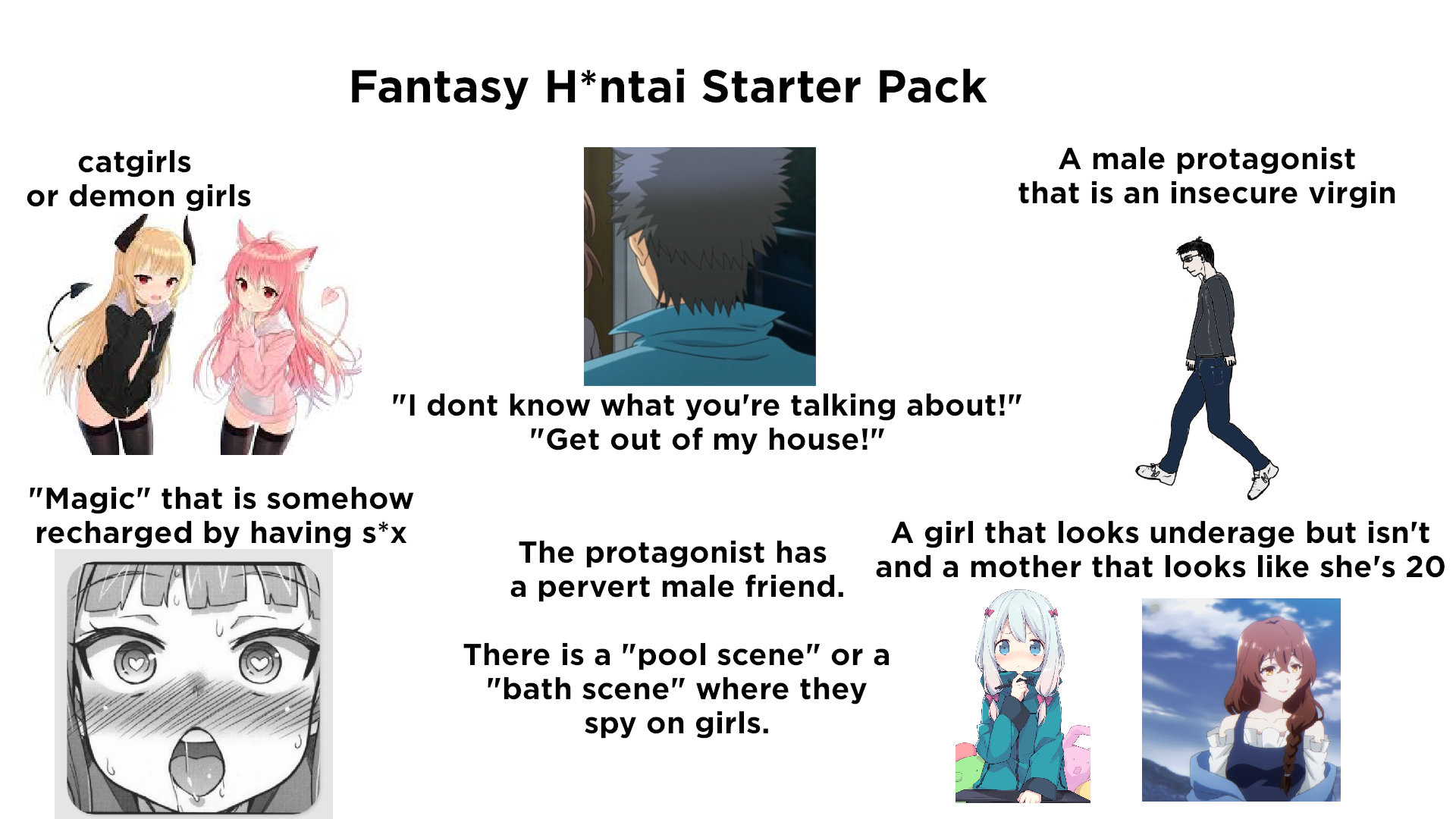 That type of anime starter pack | /r/starterpacks | Starter Packs ...