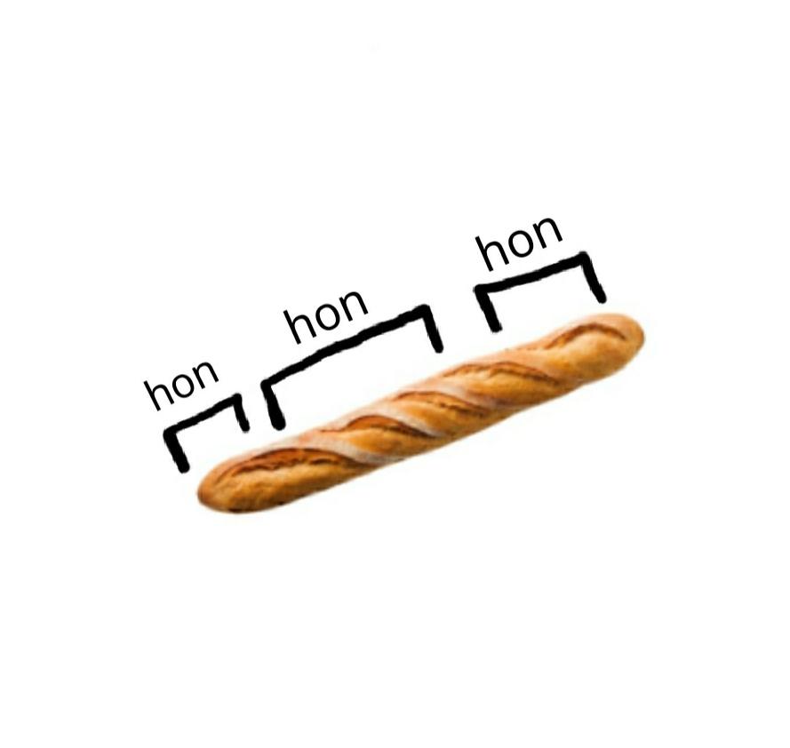 Breadstick Sections of a Joint Know Your Meme