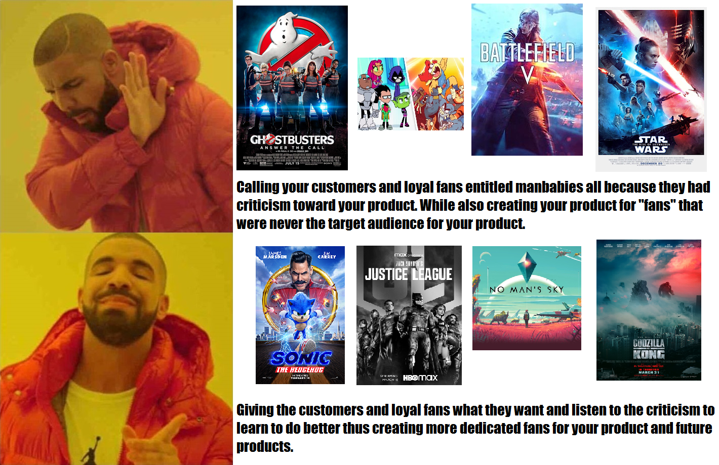 Drakeposting | Drakeposting | Know Your Meme