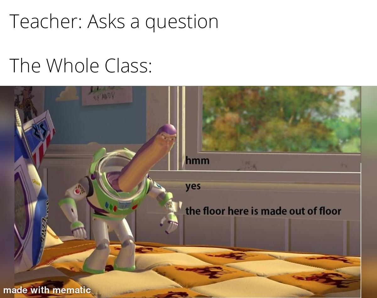 Dodging the Question Know Your Meme