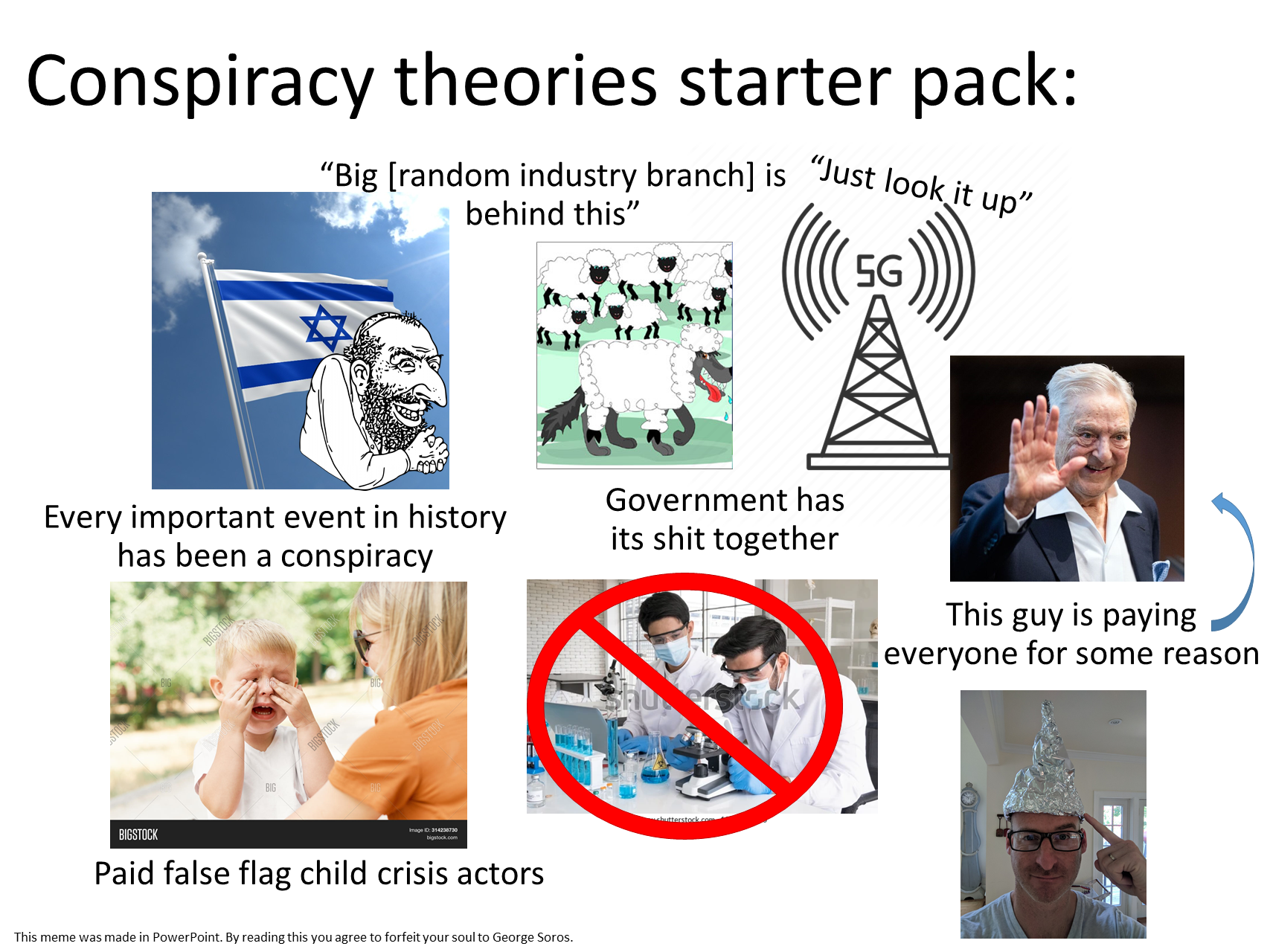 Conspiracy theories starter pack /r/starterpacks Starter Packs