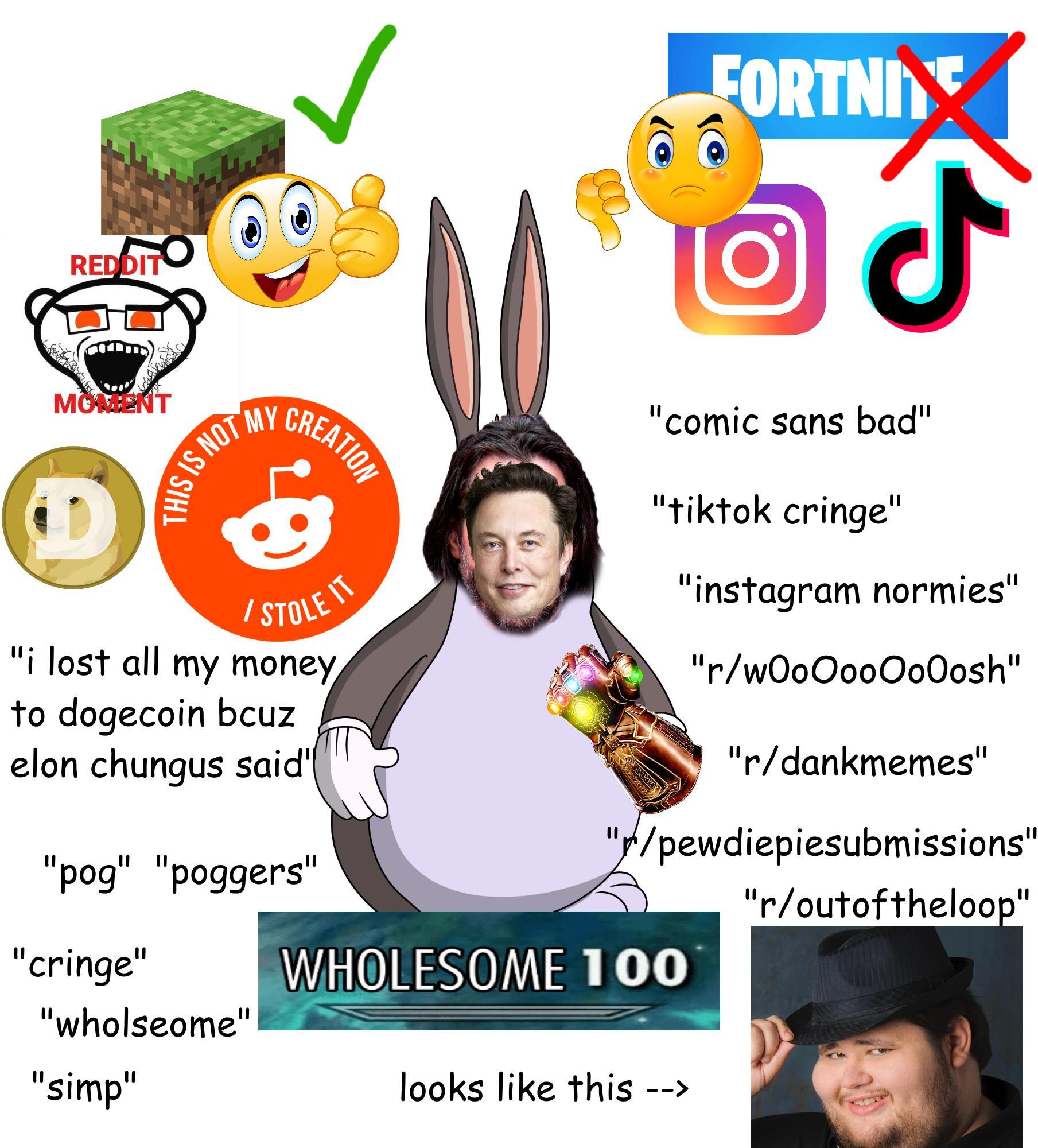 reddit normie starter pack /r/starterpacks Starter Packs Know