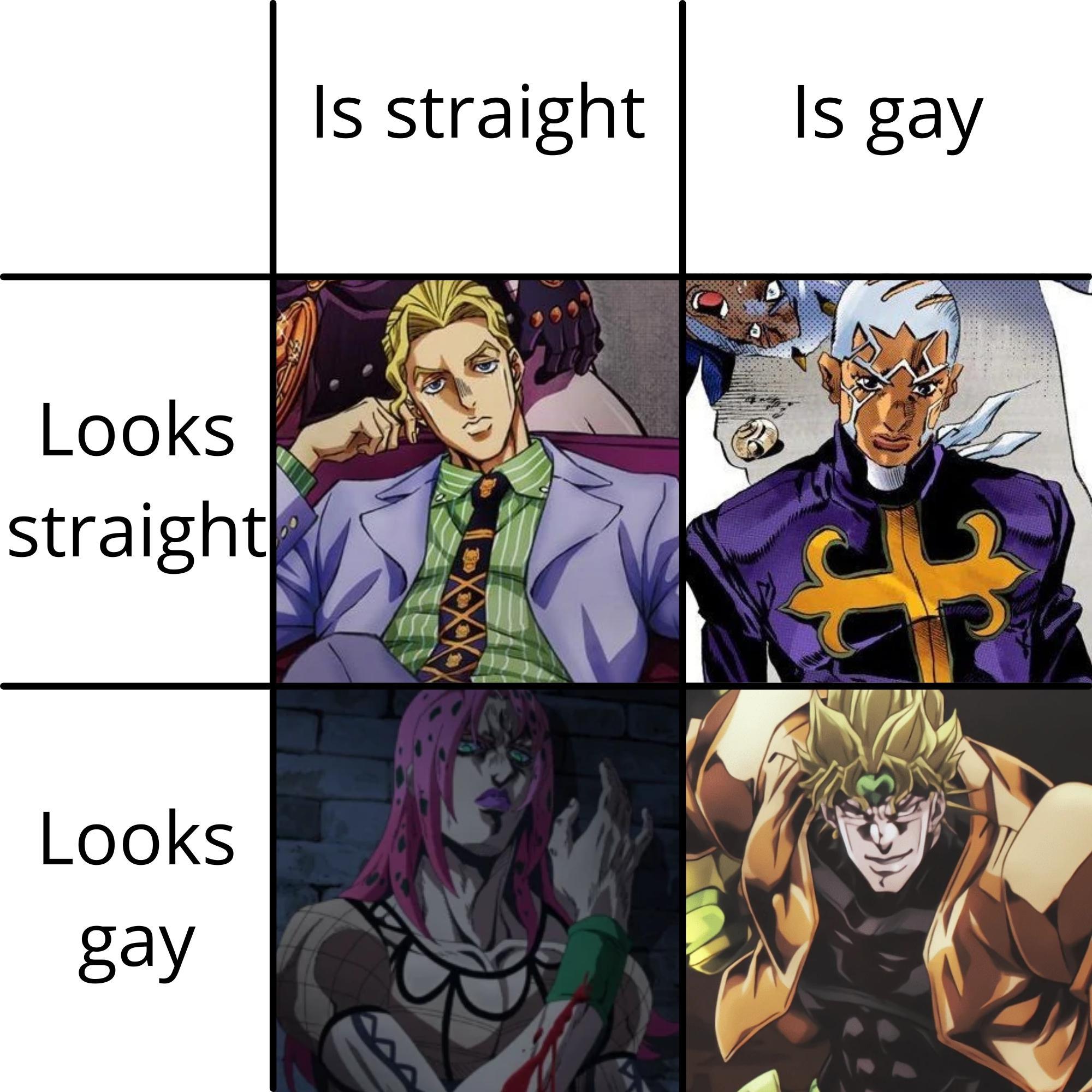 As gay as Pucci's behavior is, his design is pretty straight imo. /r