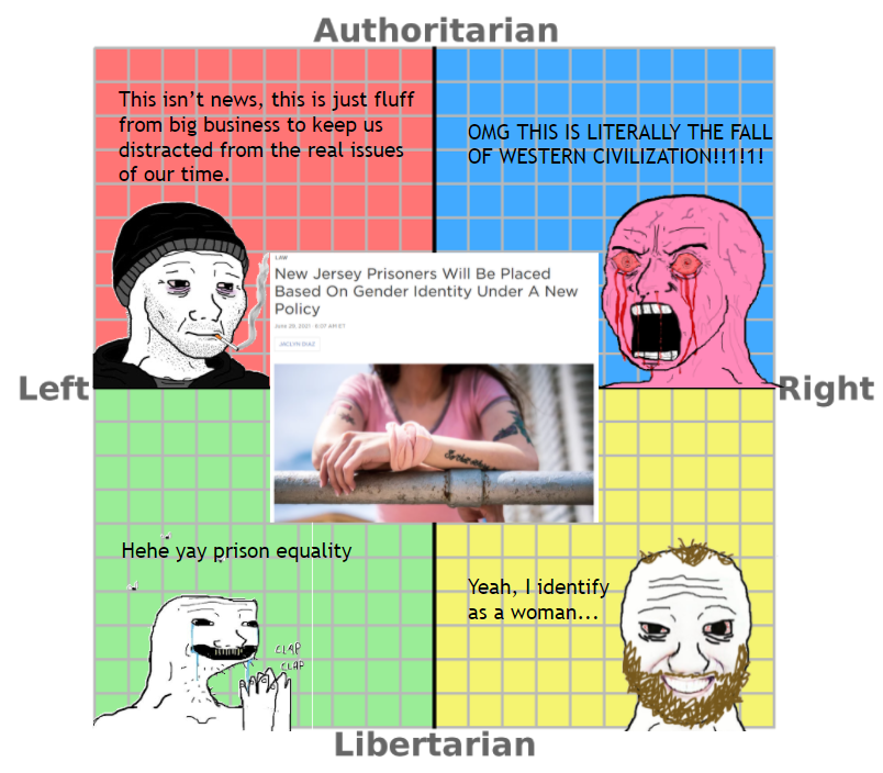 Do Prisoners Have Rights? Yes. Do I Care? No. /r