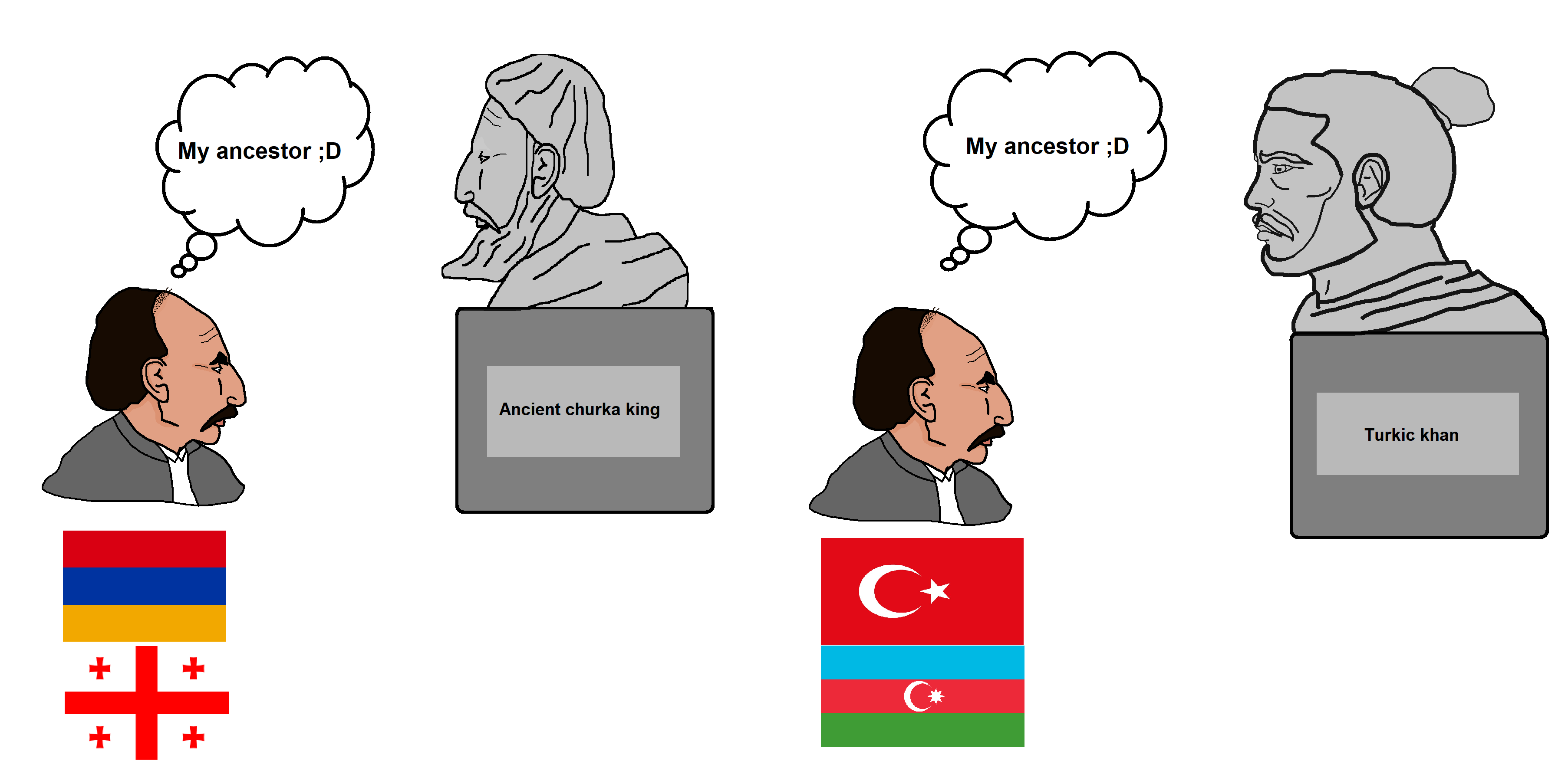 Ancient churka king and Turkish khan | My Ancestor :) | Know Your Meme