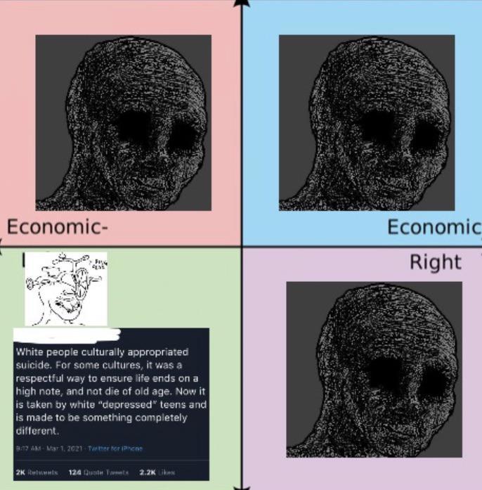 Sad boi hours for libleft | /r/PoliticalCompassMemes | Political ...