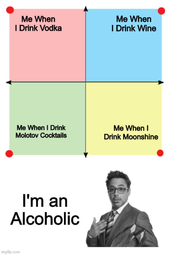 I don't know what libleft drinks Political