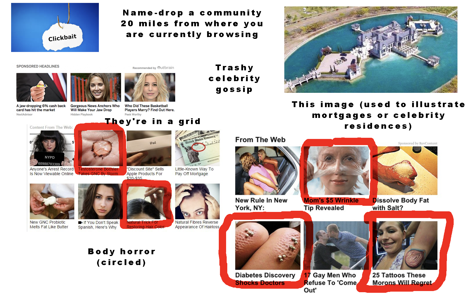 Taboola"-type Web ads starter pack | /r/starterpacks | Starter Packs | Know  Your Meme