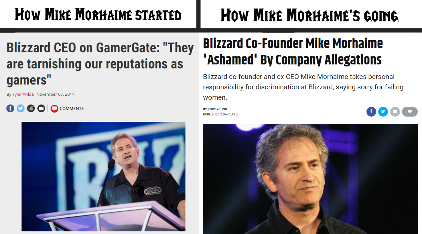 How It Started How It s Going For Mike Morhaime Activision Blizzard 