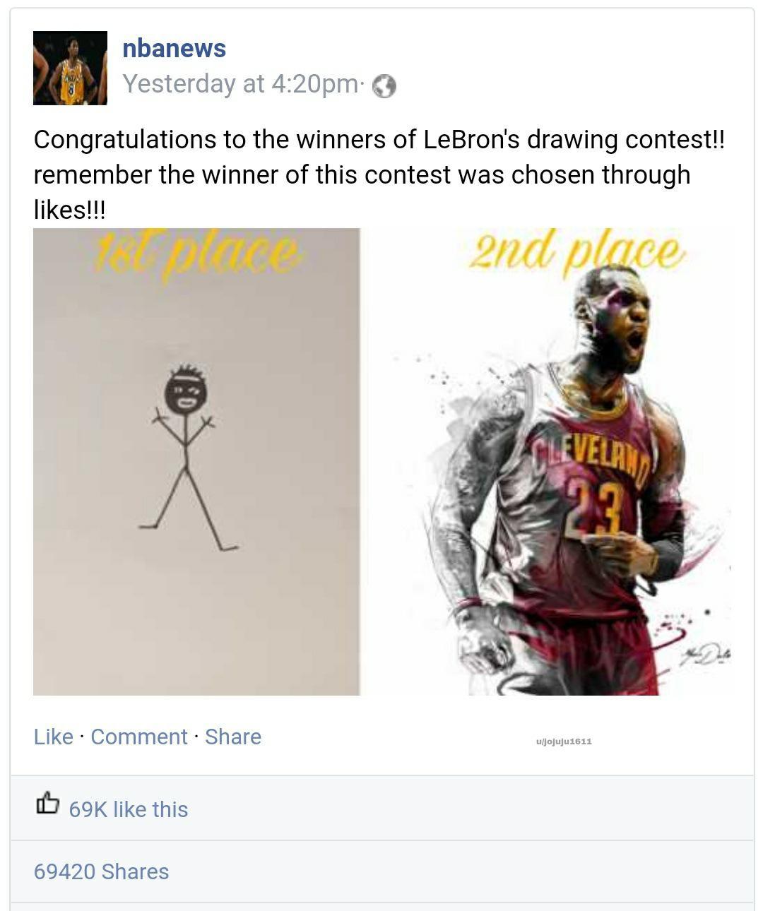 Congratulations to the Winners of LeBron's Drawing Contest! The