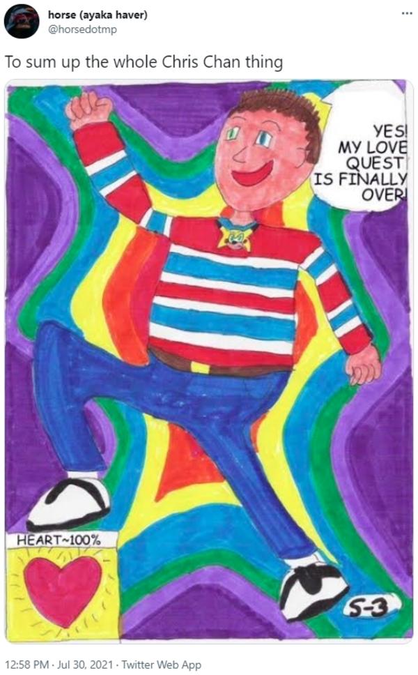 To sum up the whole Chris Chan thing | Chris-Chan / CWC / Christine Weston Chandler | Know Your Meme