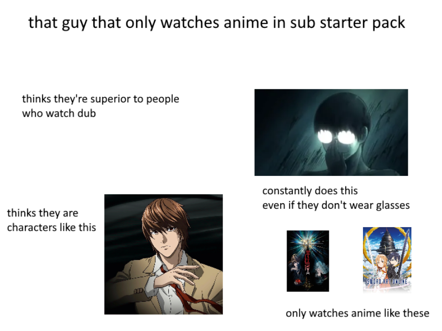 That guy that only watches anime in sub starter pack | /r/starterpacks | Starter Packs | Know Your Meme That guy that only watches anime in sub starter pack | /r/starterpacks | Starter Packs | Know Your Meme
