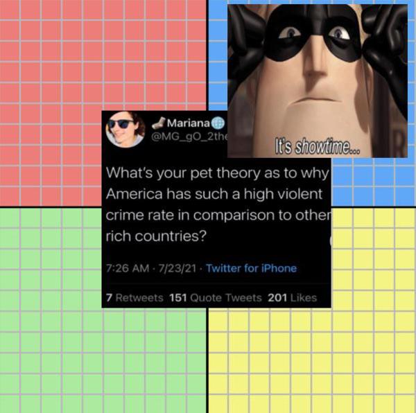 It’s showtime Political Compass Know