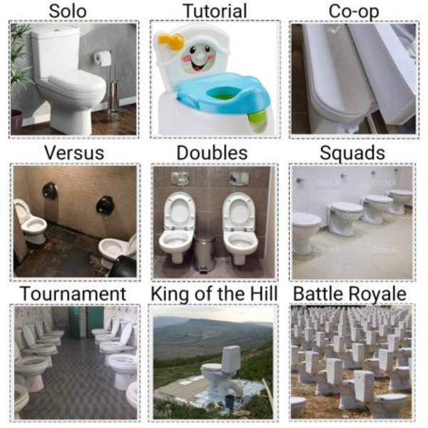 Know your toilets /r/memes Know Your Meme