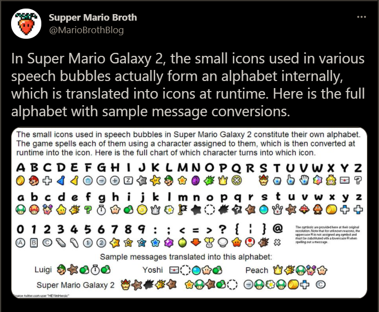 The Alphabet Of Super Mario Galaxy 2 Super Mario Galaxy Know Your Meme