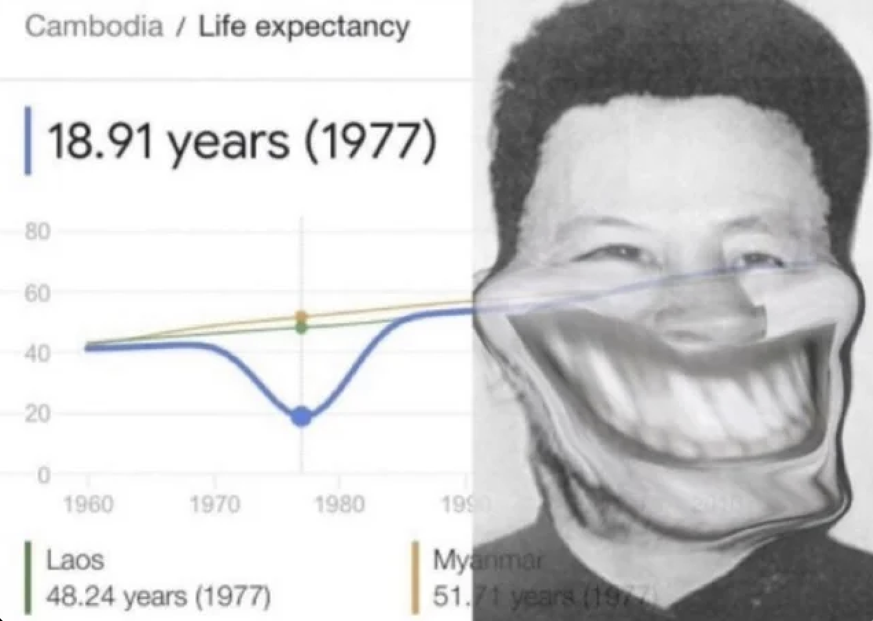 Cambodian genocide pol pot trollface life expectancy Pol Pot Know