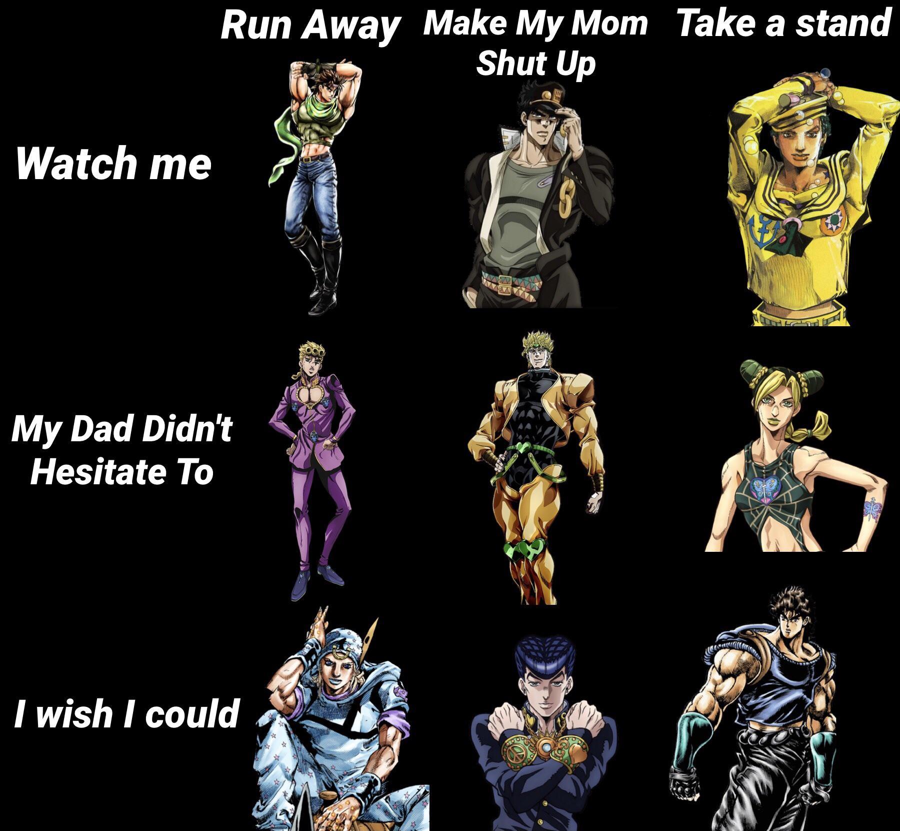 JoJo Chart #1  /r/ShitPostCrusaders/  JoJo's Bizarre Adventure  Know 