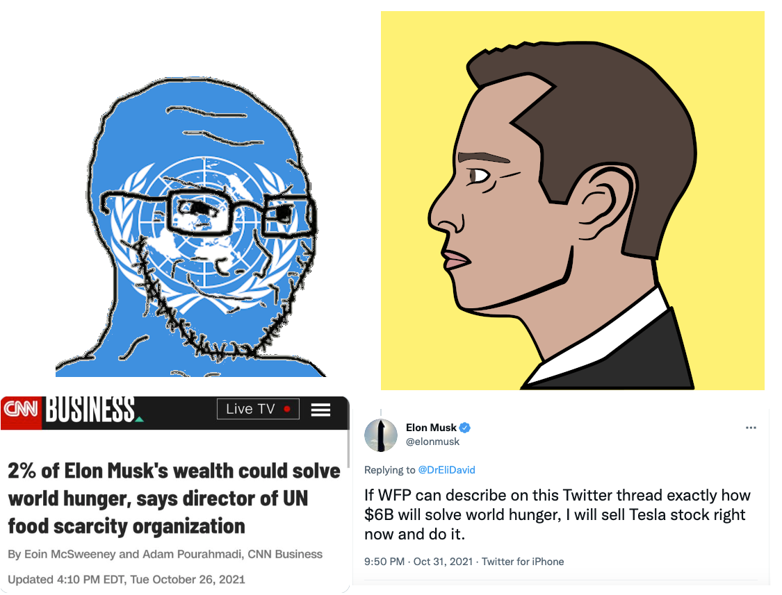 Someone requested Elon Musk Chad. I need to go outside |  /r/PoliticalCompassMemes | Political Compass | Know Your Meme