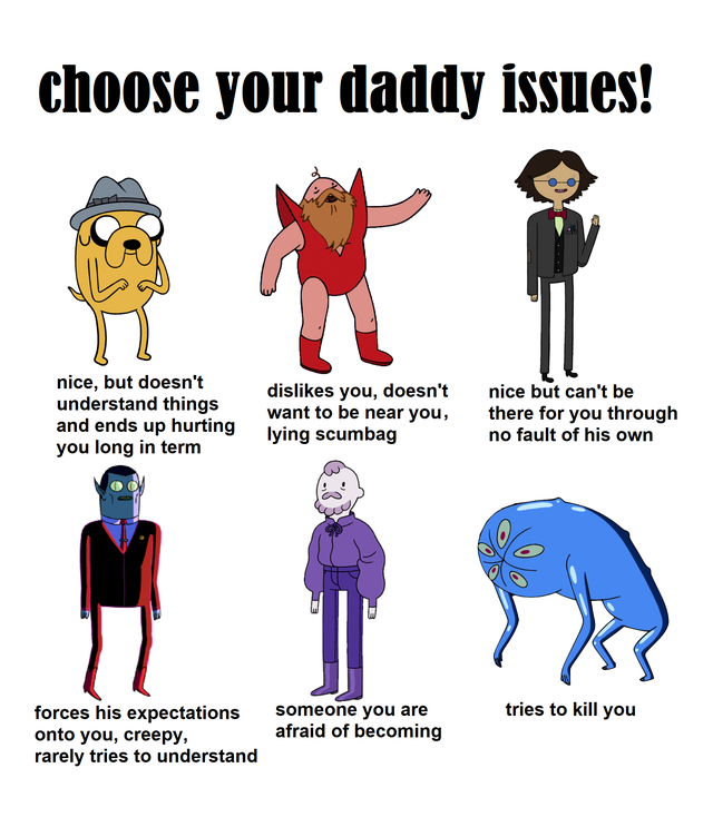 Adventure Time meme | Adventure Time | Know Your Meme