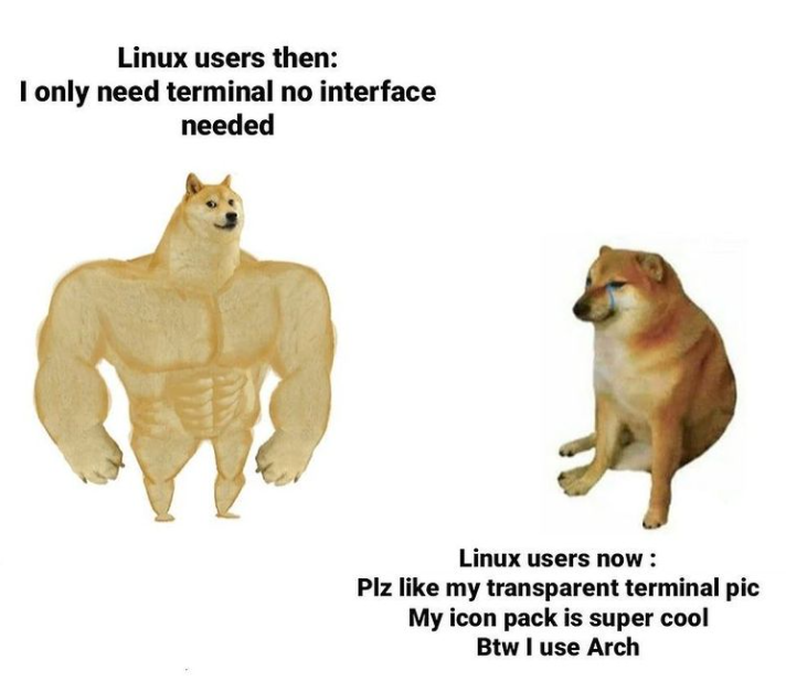 cheems uses arch | BTW I Use Arch | Know Your Meme
