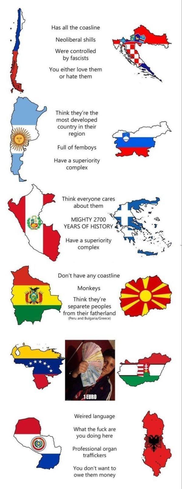 Most Flattering Meme About The Balkans And South America R
