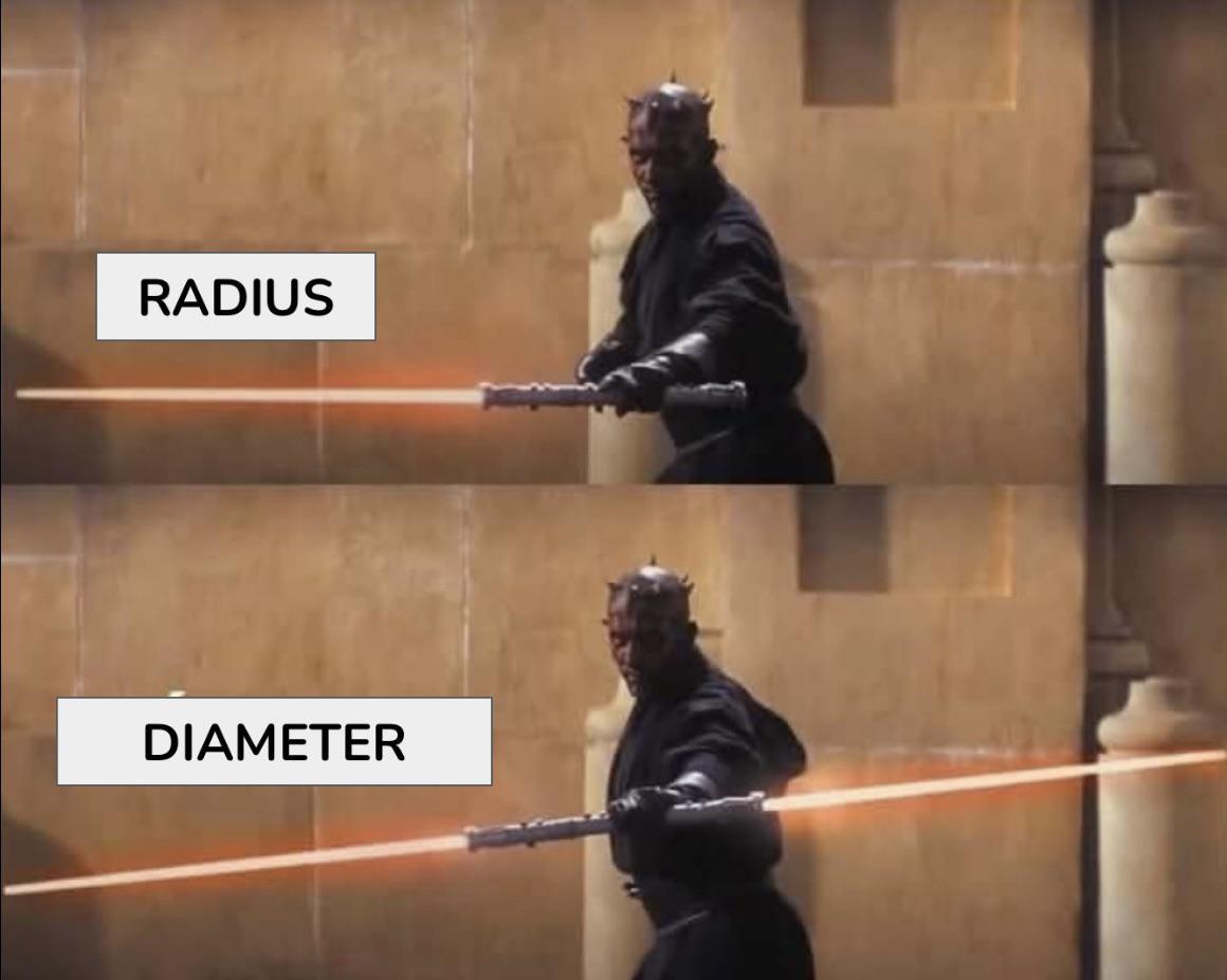 circle ⭕️ | /r/PrequelMemes | Prequel Memes | Know Your Meme