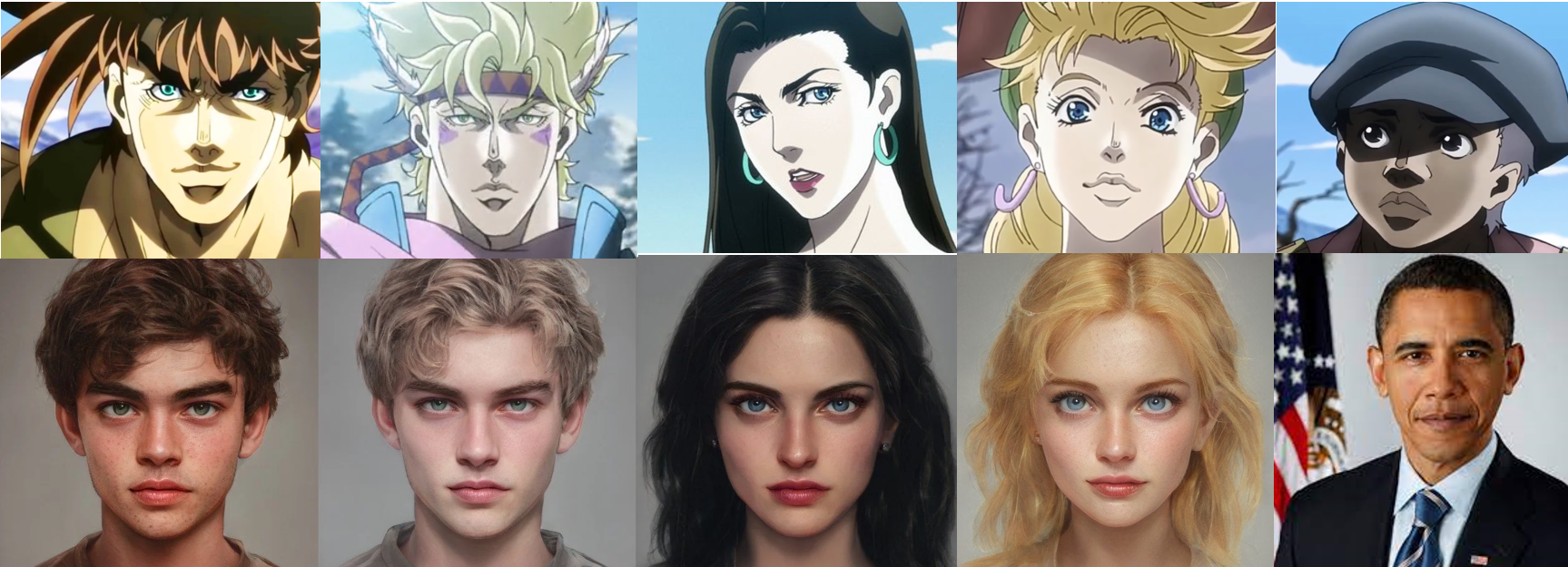 Battle tendency crew in artbreeder (Credit: u/east-blue-samurai) |  /r/ShitPostCrusaders/ | JoJo's Bizarre Adventure | Know Your Meme