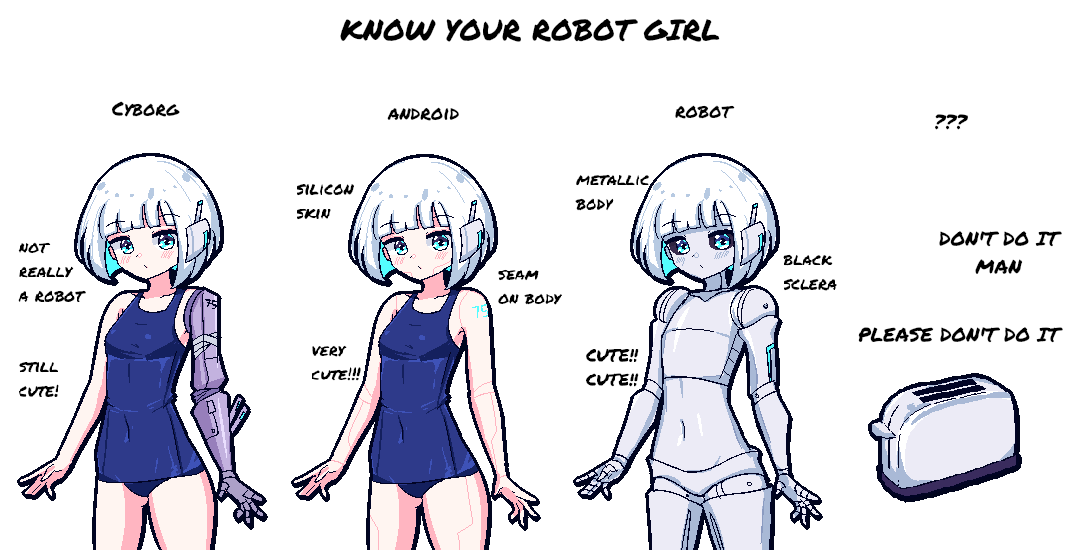 Know your robot girl! Robot Fetishism / ASFR Know Your Meme
