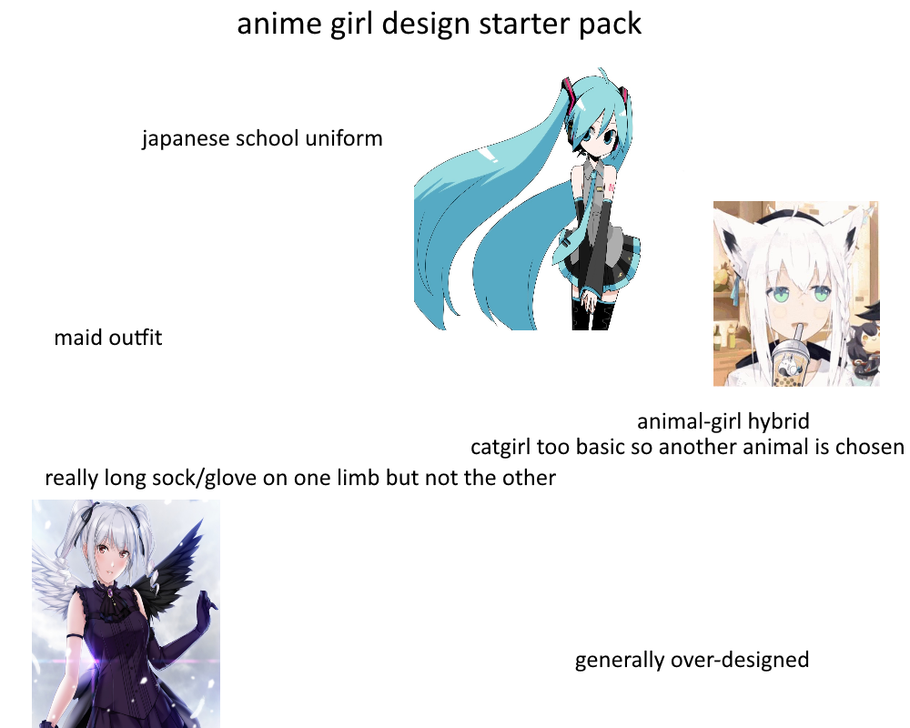 anime girl design starter pack | /r/starterpacks | Starter Packs | Know ...