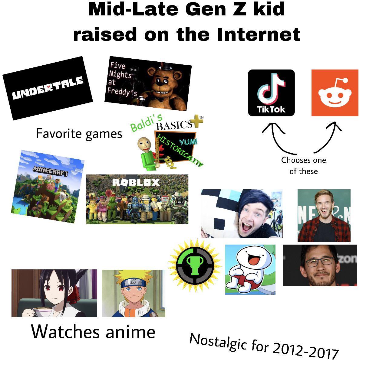 Midlate Gen Z kid raised on the starter pack /r