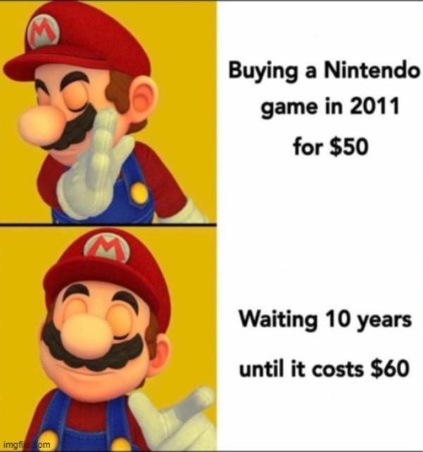 A Great Investment | Gaming | Know Your Meme