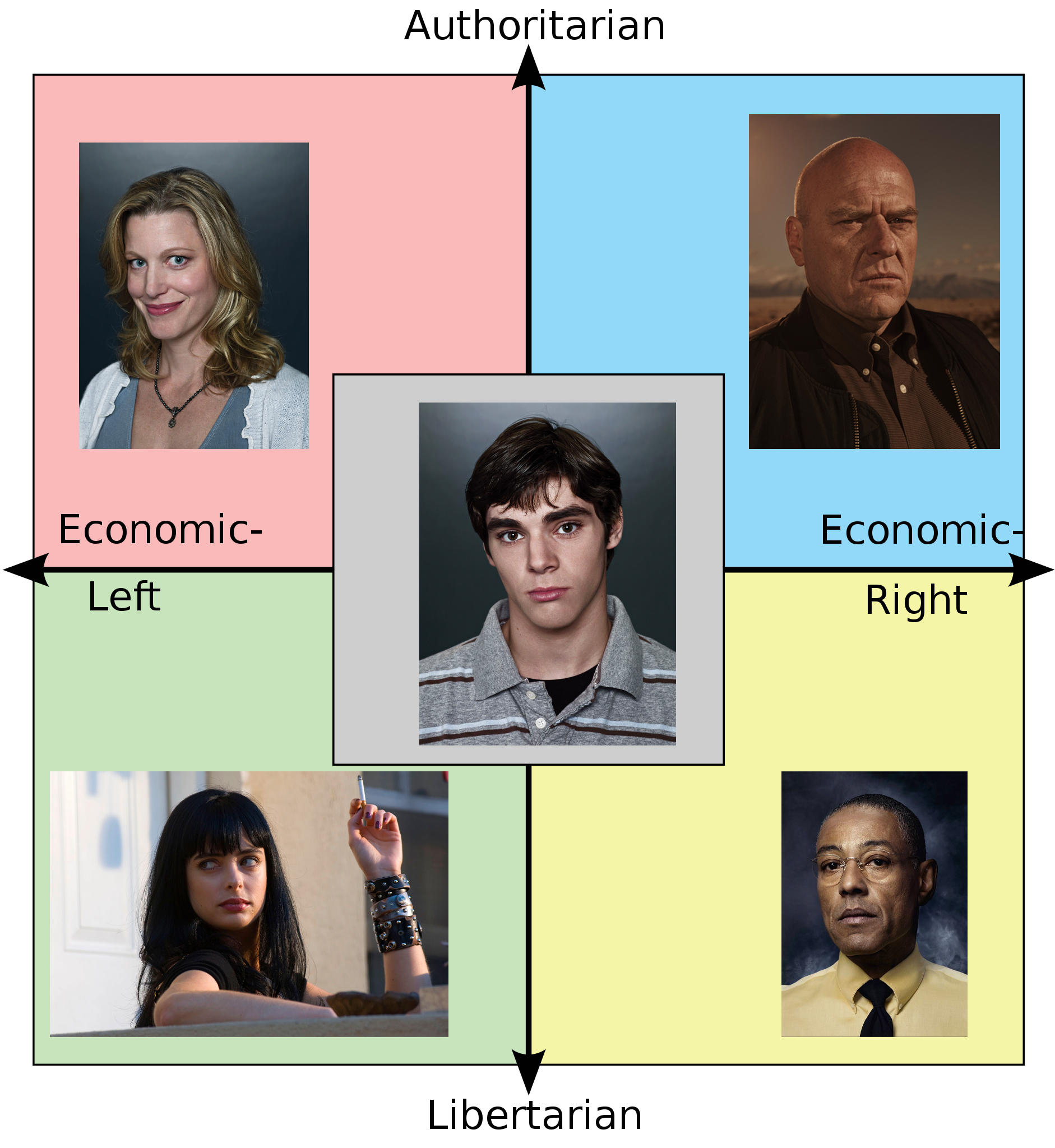 The Impact Of Brock’S Presence On The Moral Compass Of Breaking Bad. - tmnmocb