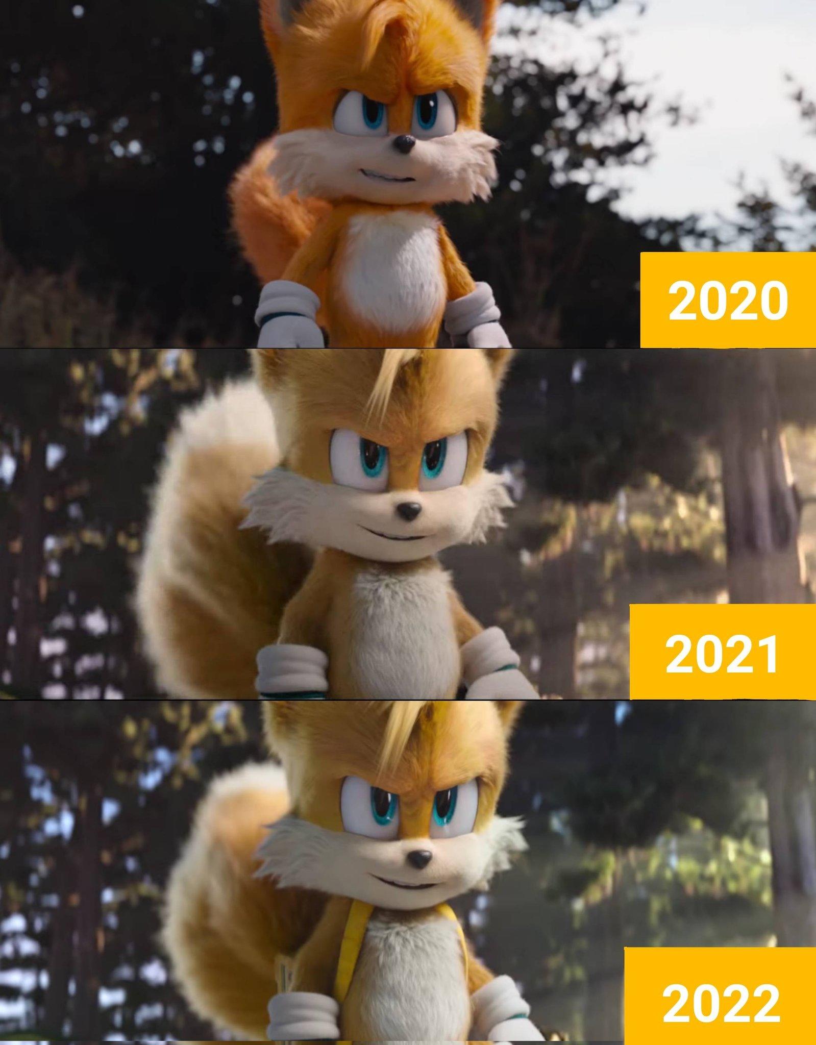 Protect Your Future: Take Control Of Your Tails Age Now! - kl7kqla