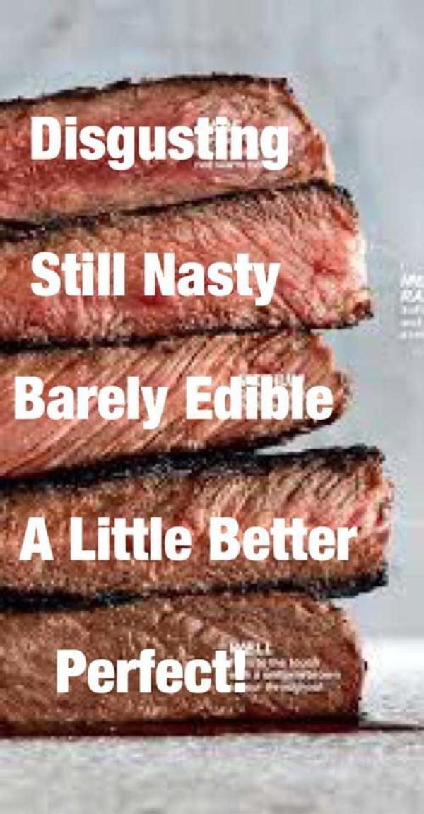 Degrees Of Steak Doneness Steak Temperature Charts Know Your Meme ...