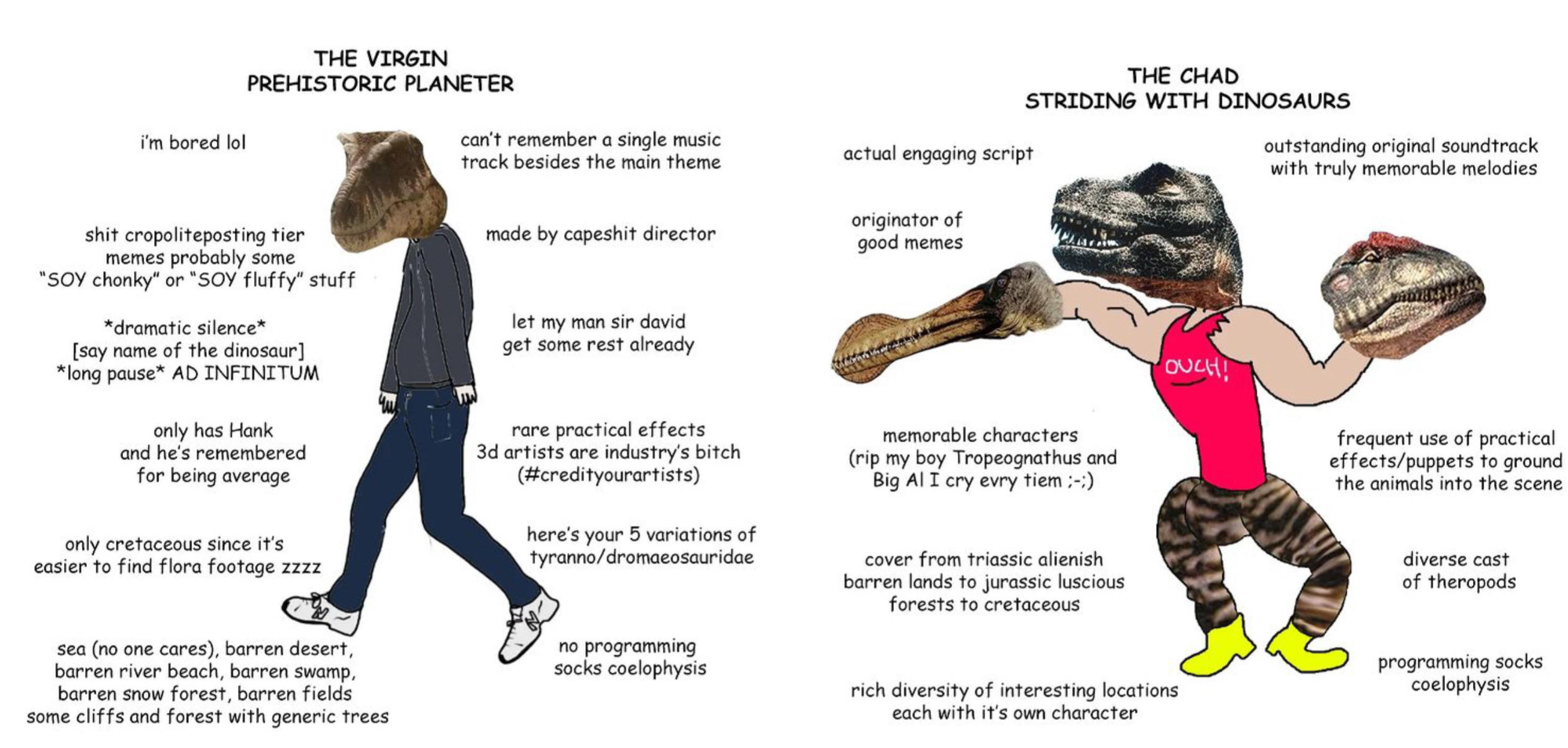 Virgin Prehistoric Chad Walking with dinosaurs Prehistoric Know Your Meme