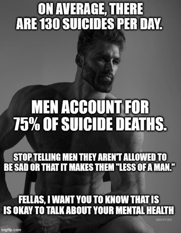 Men's Mental Health Matters /r/memes Know Your Meme