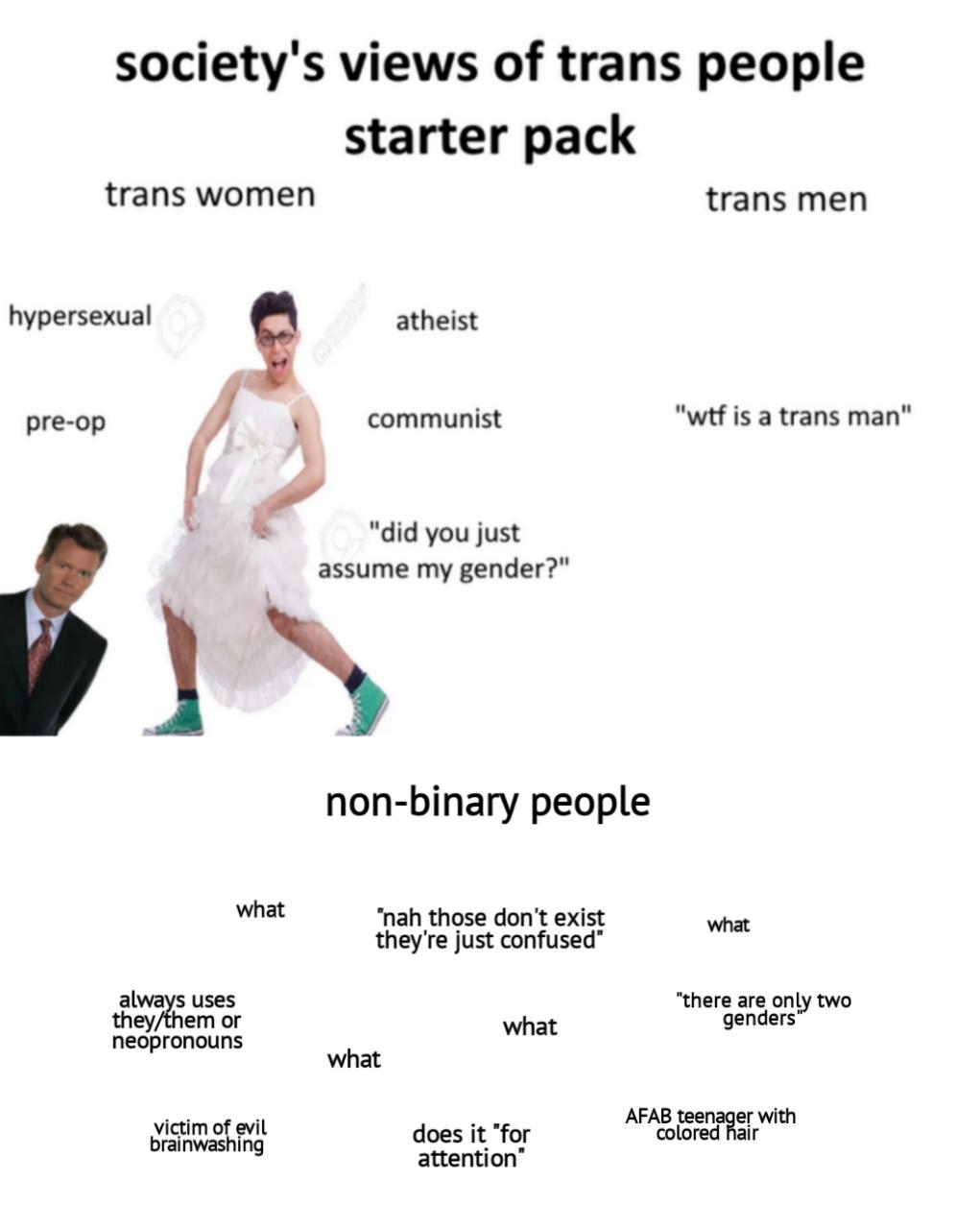society's views of trans people starter pack (now with nonbinary