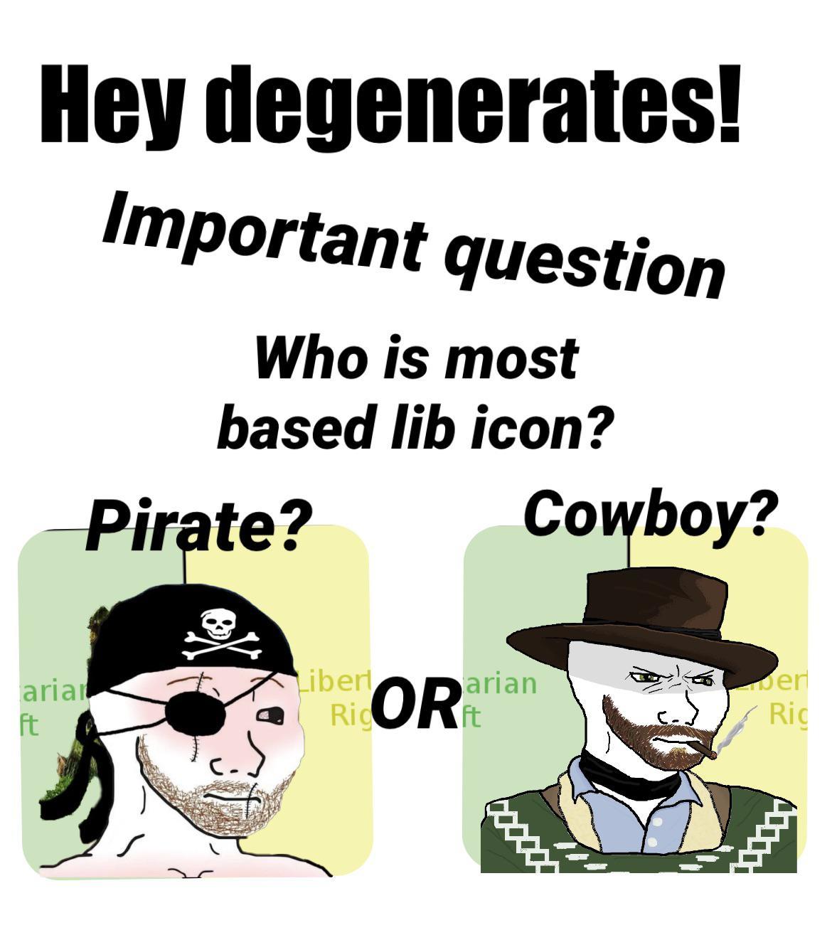 No wrong answers Political Compass Know Your Meme