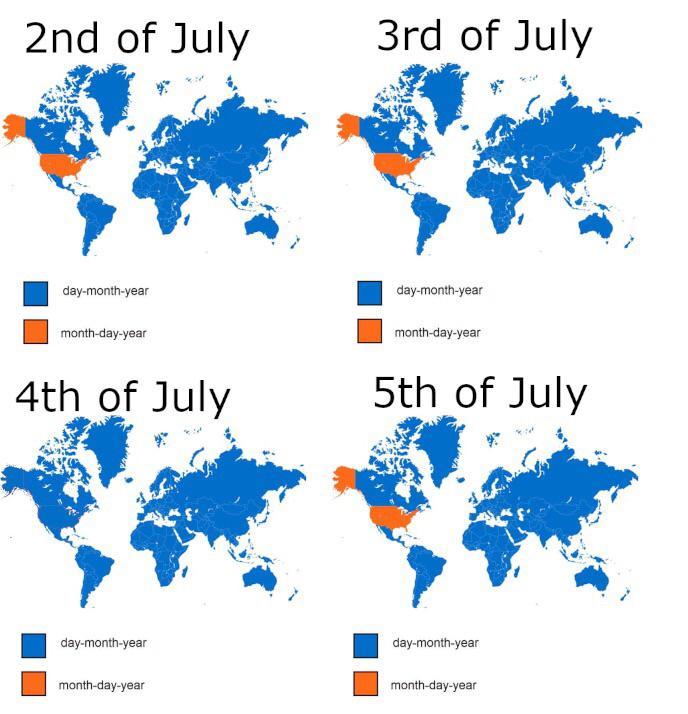 Happy Normal Date Format Day r dankmemes Know Your Meme Happy Normal Date Format Day r dankmemes Know Your Meme