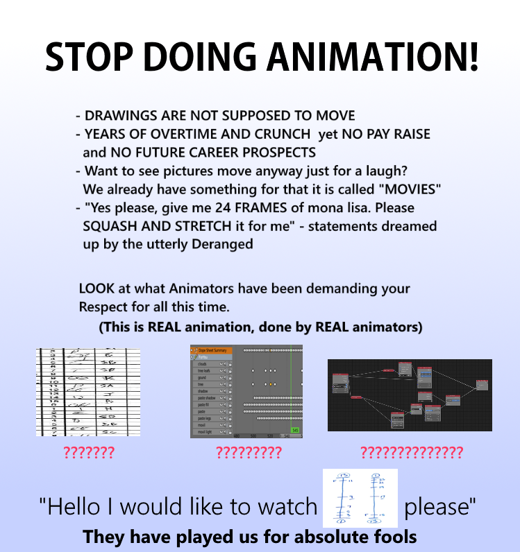 STOP DOING ANIMATION | Stop Doing Math | Know Your Meme