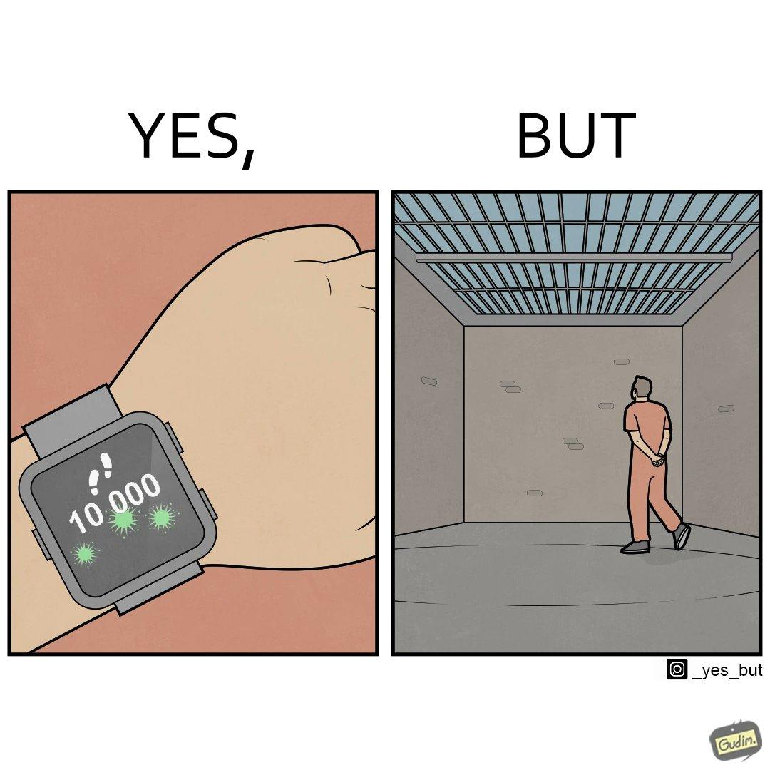 Yes, But (Pedometer) Yes, But Know Your Meme