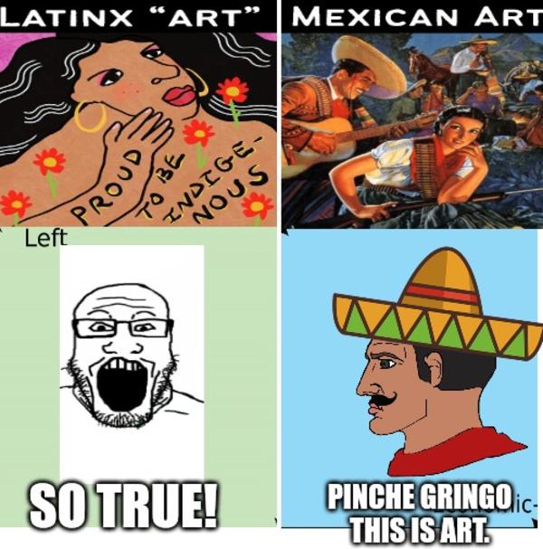 Art. | /r/PoliticalCompassMemes | Political Compass | Know Your Meme
