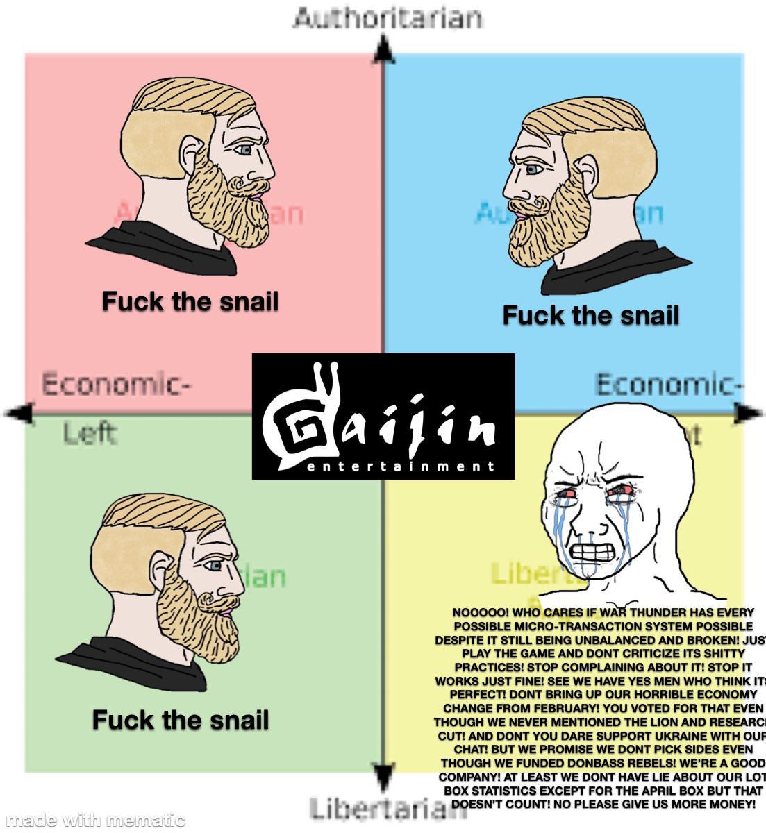 F*ck the snail | /r/PoliticalCompassMemes | Political Compass | Know ...