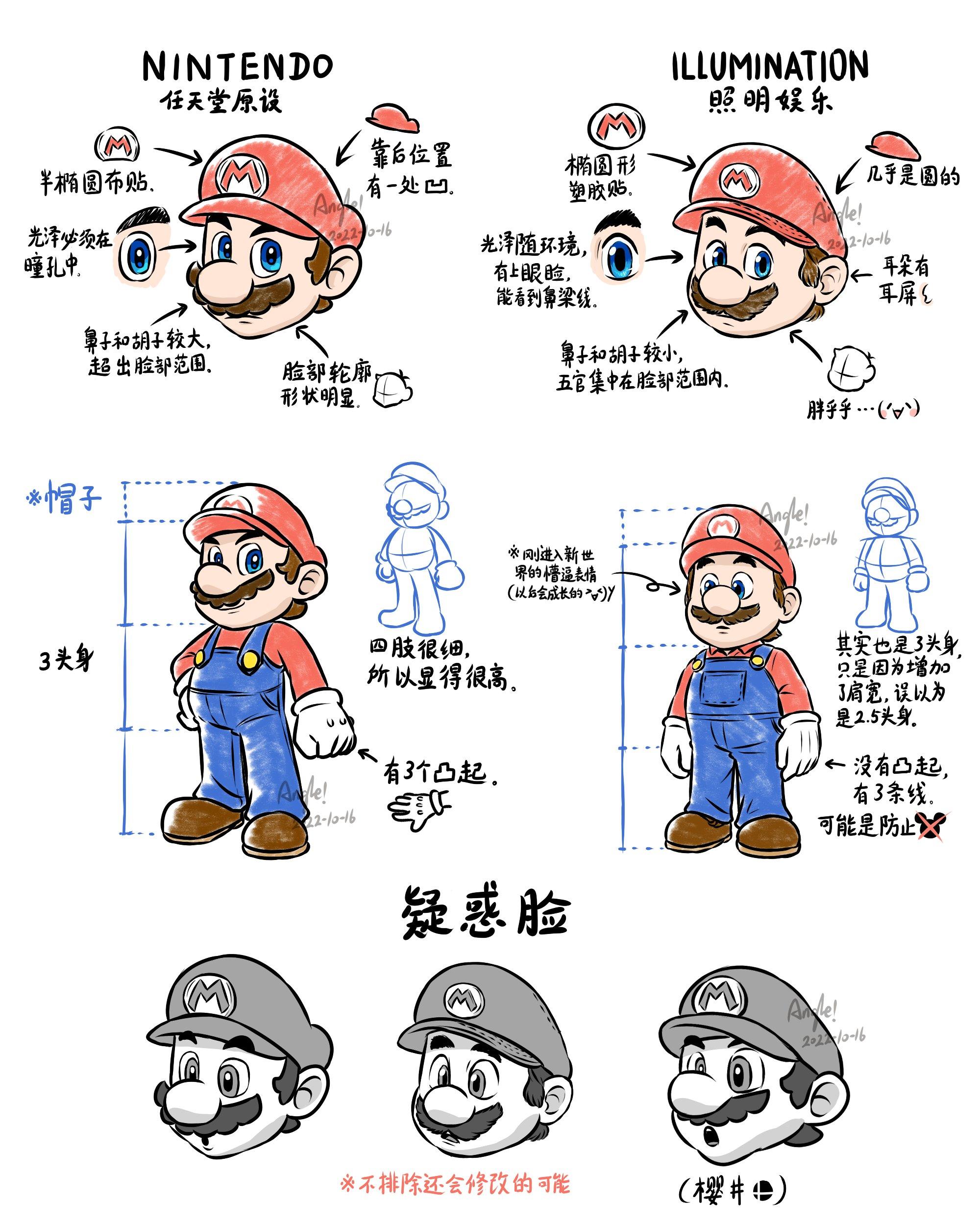 Game Movie Designs The Super Mario Bros Movie 2023 Film Know 