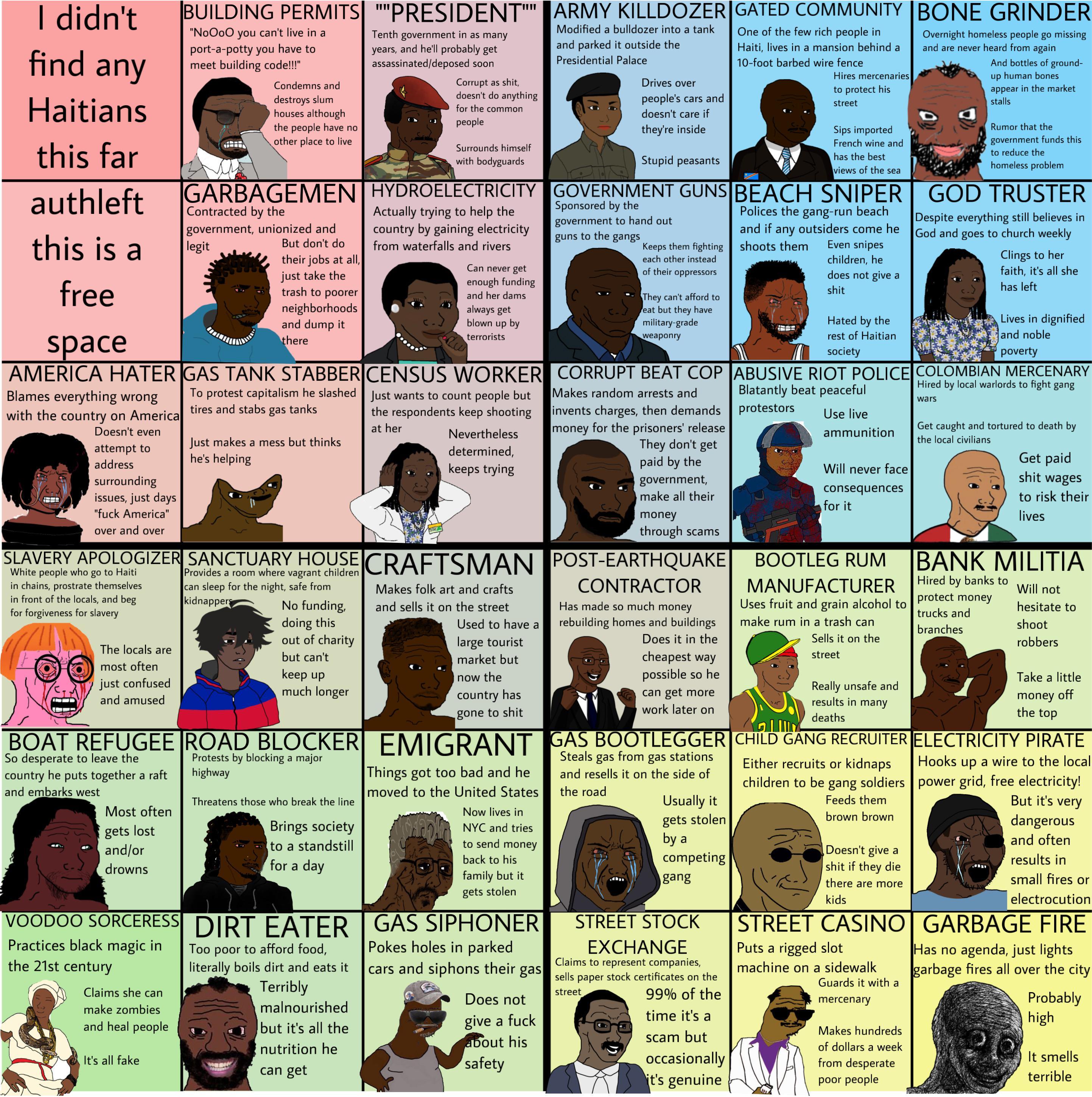 current-state-of-haiti-6x6-compass-r-politicalcompassmemes